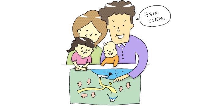 自然災害リスク編